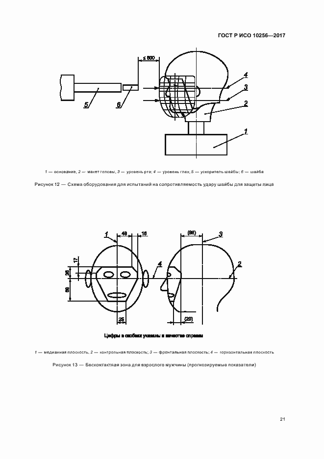Страница 25 ГОСТ Р ИСО 10256-2017