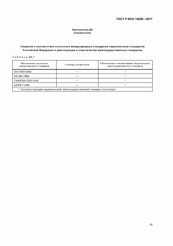 Страница 37 ГОСТ Р ИСО 10256-2017