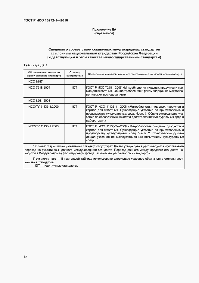 Страница 16 ГОСТ Р ИСО 10272-1-2010