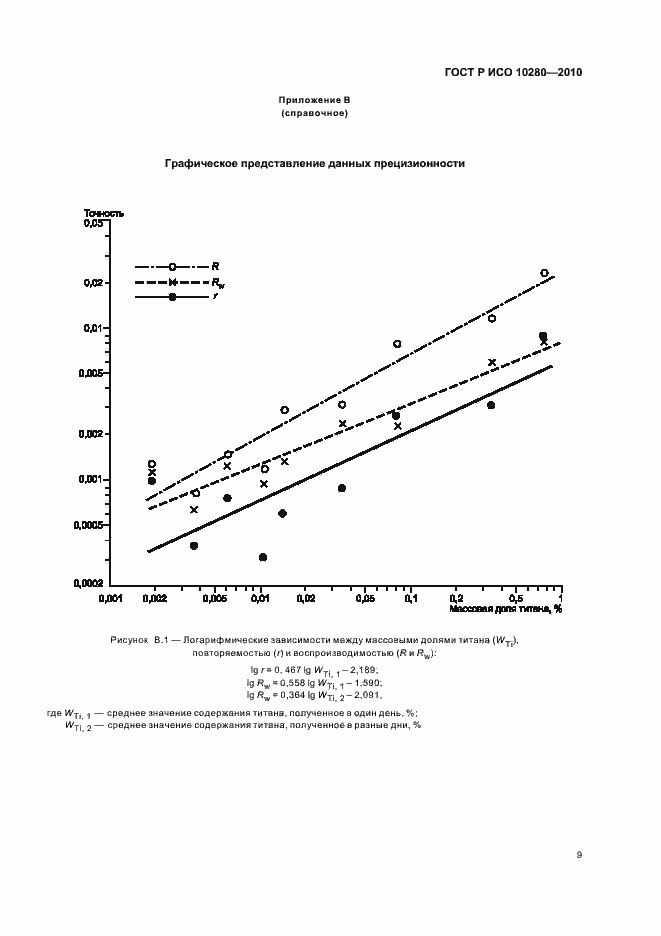 Страница 13 ГОСТ Р ИСО 10280-2010