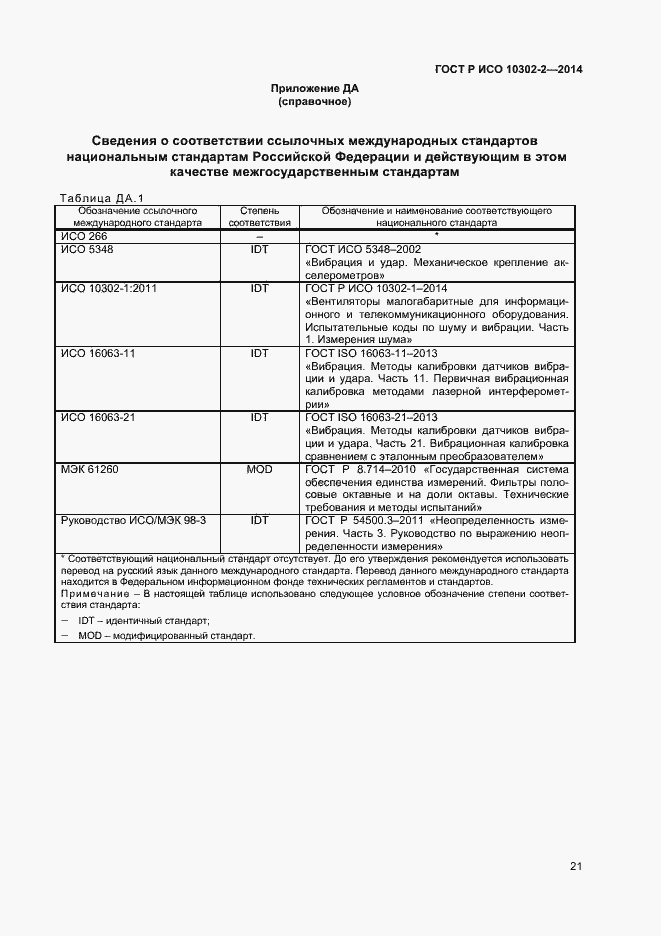 Страница 23 ГОСТ Р ИСО 10302-2-2014