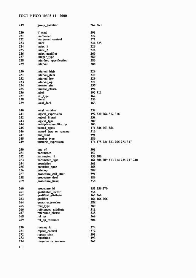 Страница 116 ГОСТ Р ИСО 10303-11-2000