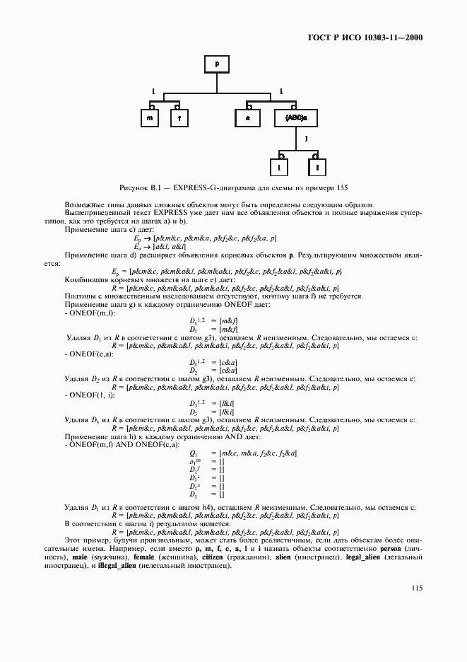 Страница 121 ГОСТ Р ИСО 10303-11-2000