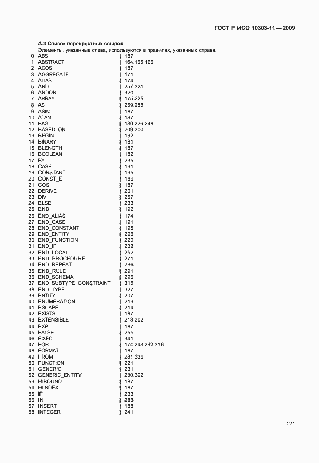 Страница 131 ГОСТ Р ИСО 10303-11-2009