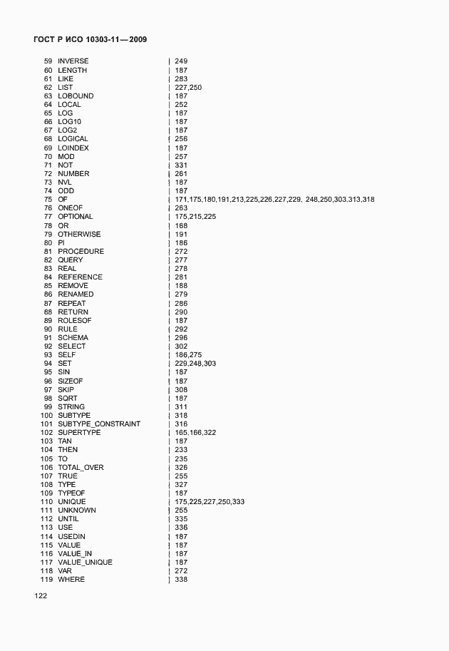 Страница 132 ГОСТ Р ИСО 10303-11-2009