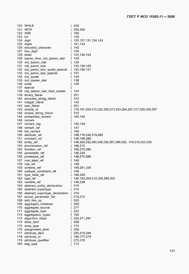 Страница 133 ГОСТ Р ИСО 10303-11-2009