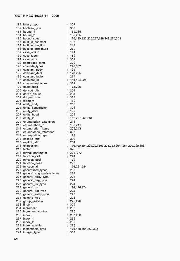 Страница 134 ГОСТ Р ИСО 10303-11-2009