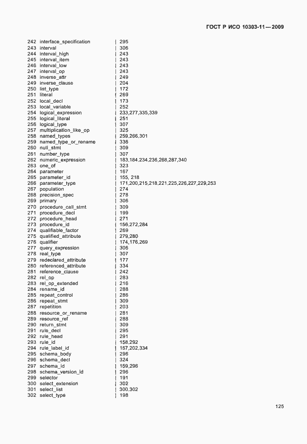 Страница 135 ГОСТ Р ИСО 10303-11-2009