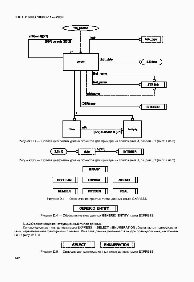 Страница 152 ГОСТ Р ИСО 10303-11-2009