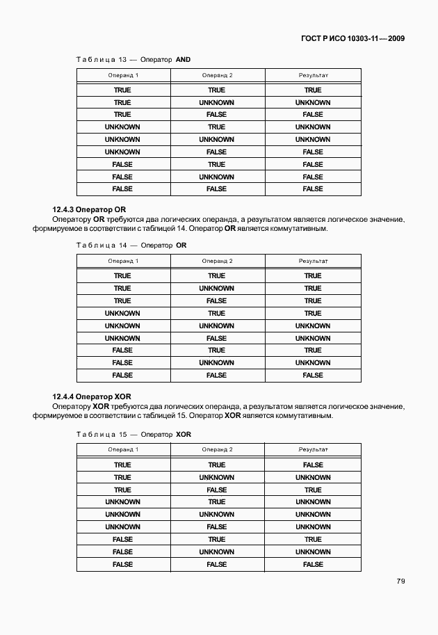 Страница 89 ГОСТ Р ИСО 10303-11-2009