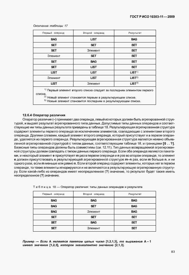 Страница 93 ГОСТ Р ИСО 10303-11-2009