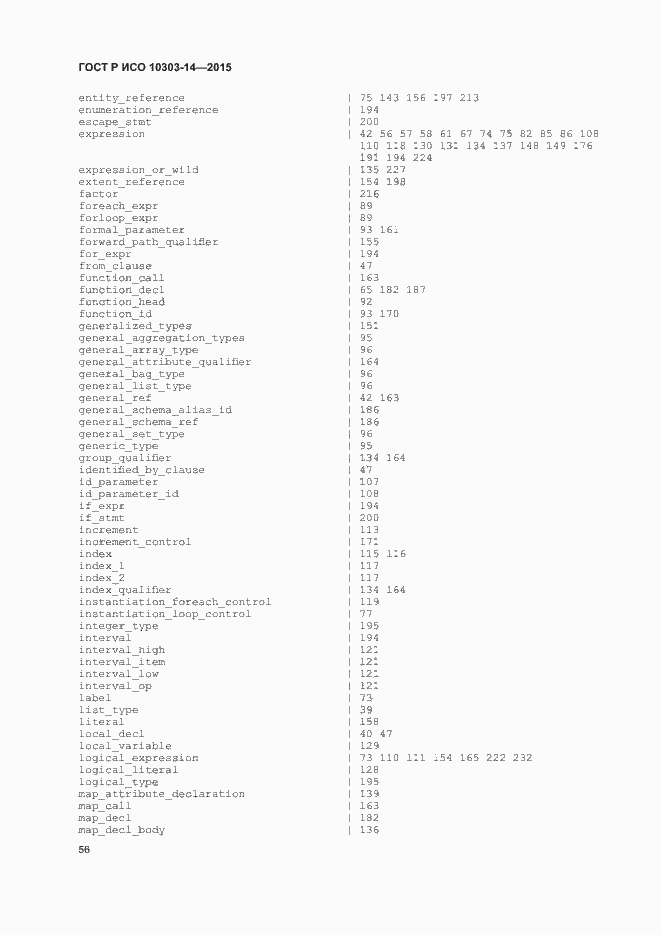 Страница 61 ГОСТ Р ИСО 10303-14-2015