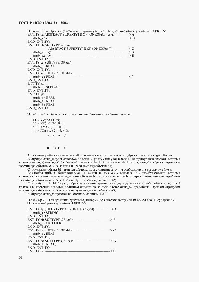 Страница 35 ГОСТ Р ИСО 10303-21-2002