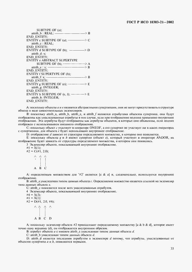 Страница 38 ГОСТ Р ИСО 10303-21-2002