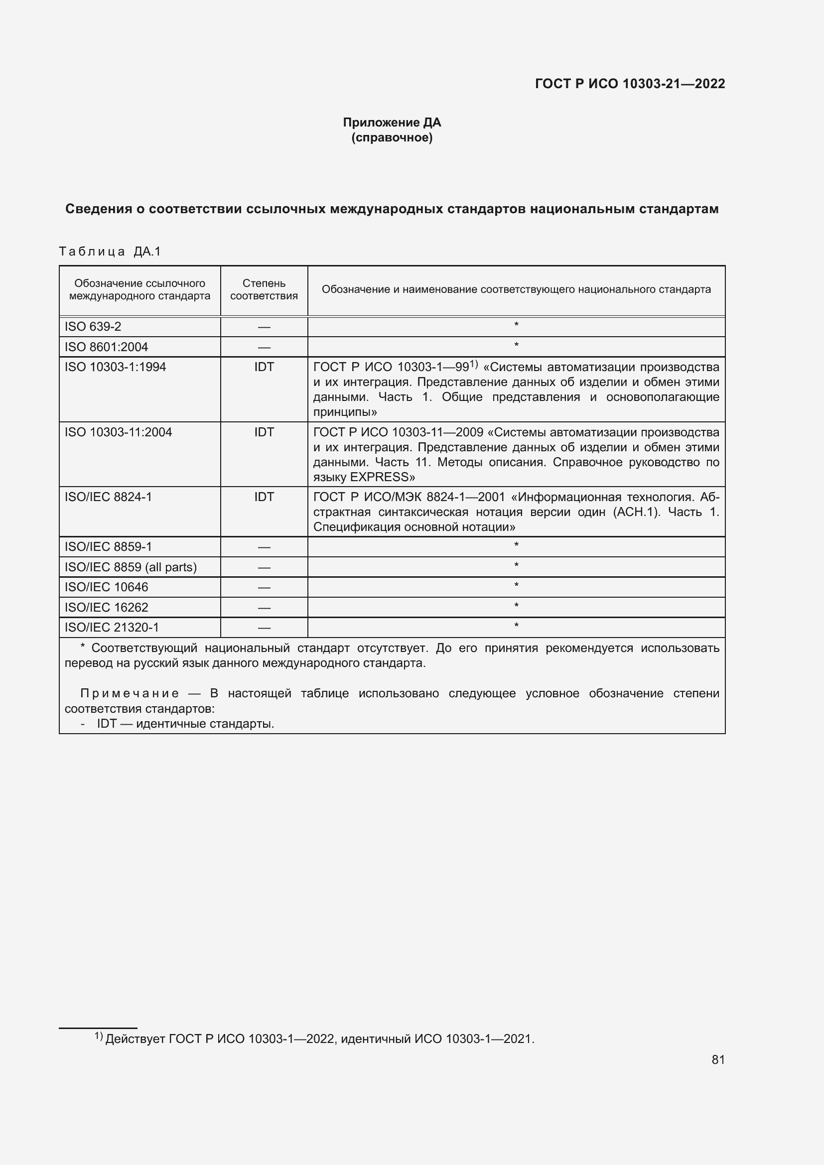 Страница 87 ГОСТ Р ИСО 10303-21-2022