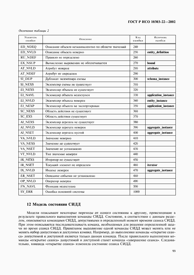 Страница 104 ГОСТ Р ИСО 10303-22-2002