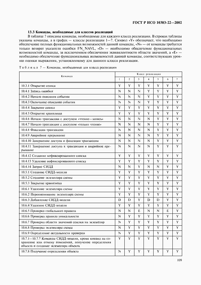 Страница 114 ГОСТ Р ИСО 10303-22-2002