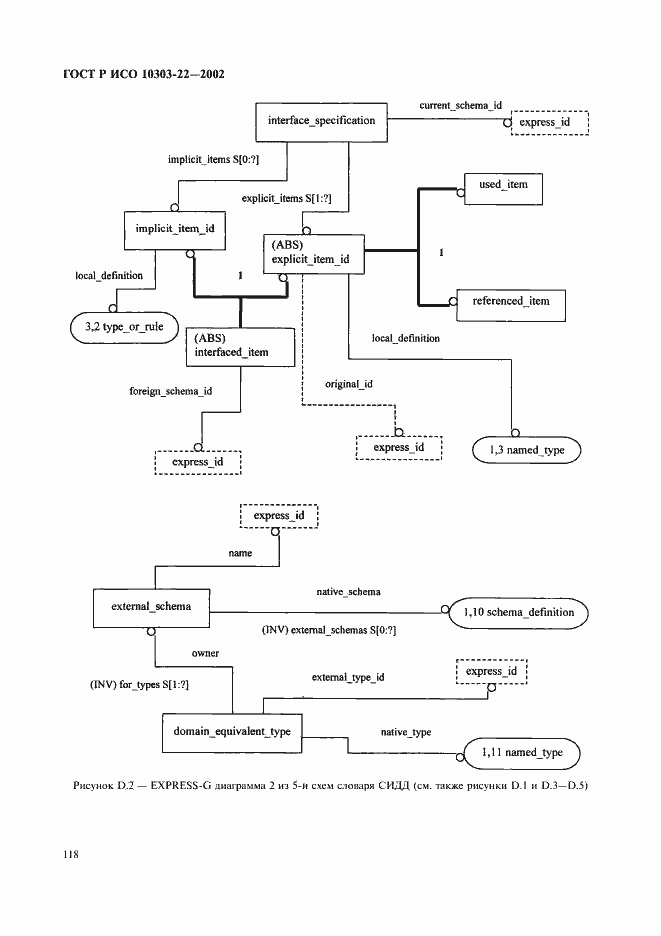 Страница 123 ГОСТ Р ИСО 10303-22-2002