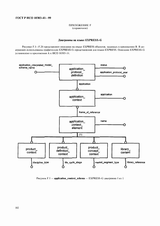 Страница 107 ГОСТ Р ИСО 10303-41-99