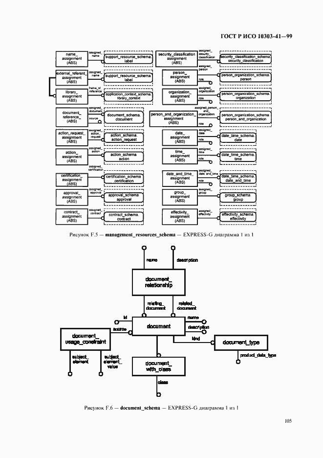 Страница 110 ГОСТ Р ИСО 10303-41-99