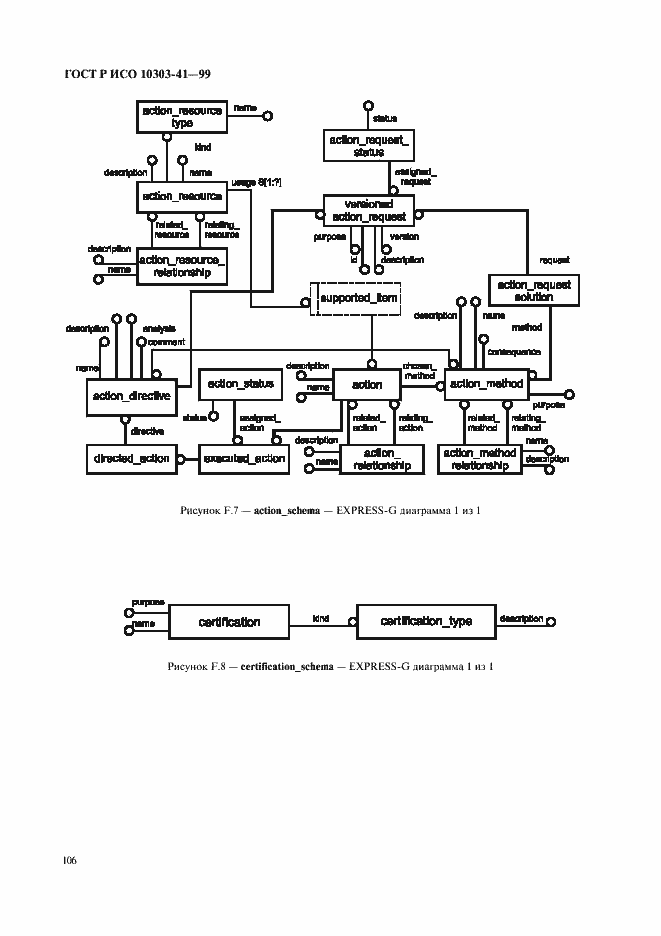 Страница 111 ГОСТ Р ИСО 10303-41-99