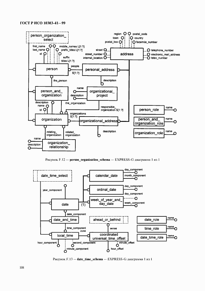 Страница 113 ГОСТ Р ИСО 10303-41-99