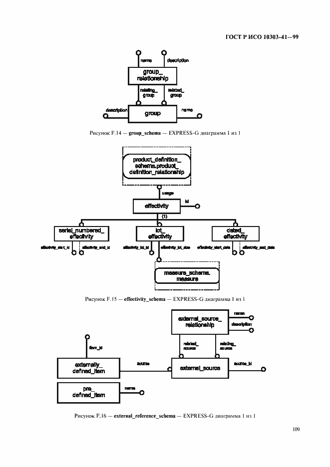 Страница 114 ГОСТ Р ИСО 10303-41-99