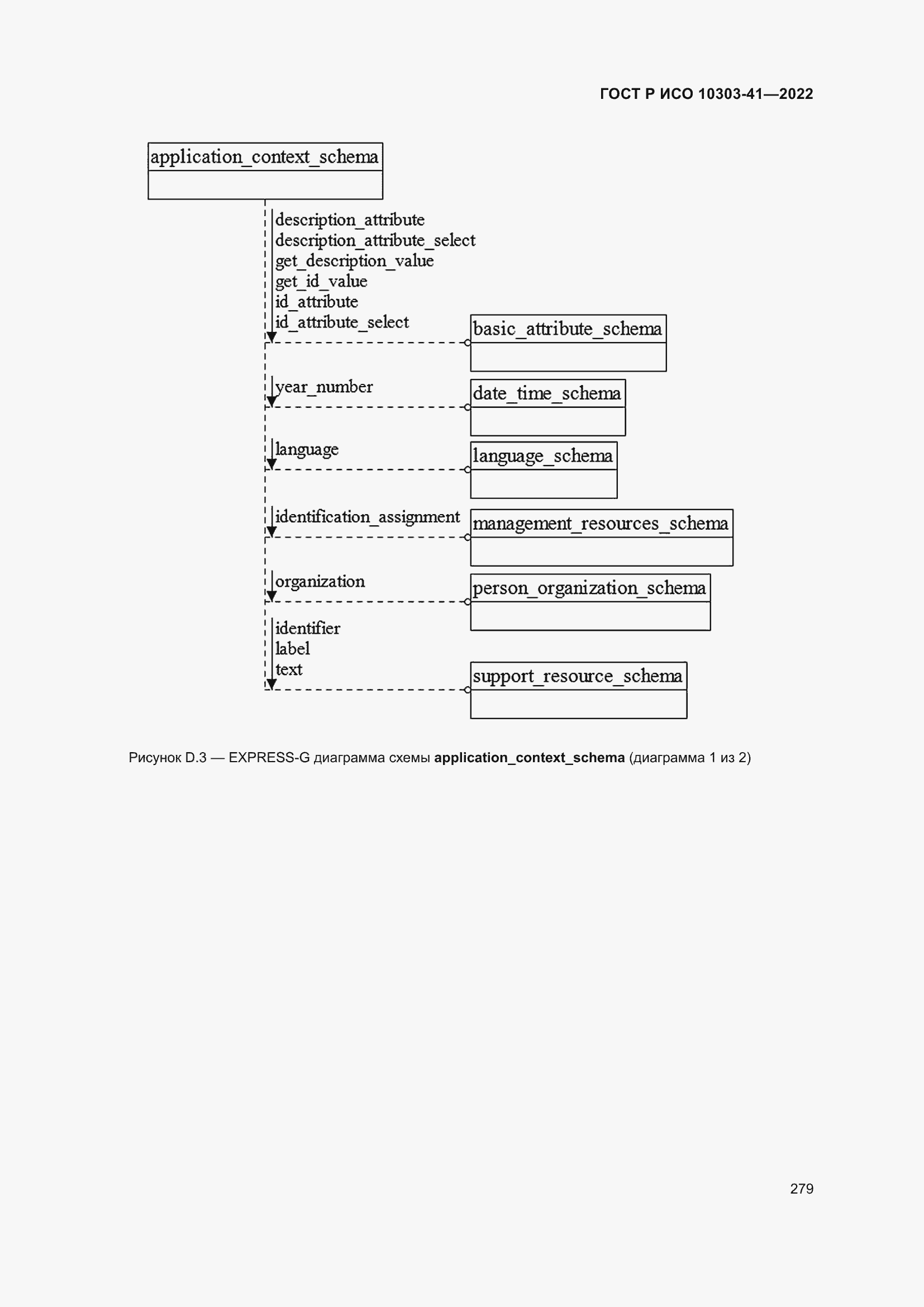 Страница 287 ГОСТ Р ИСО 10303-41-2022