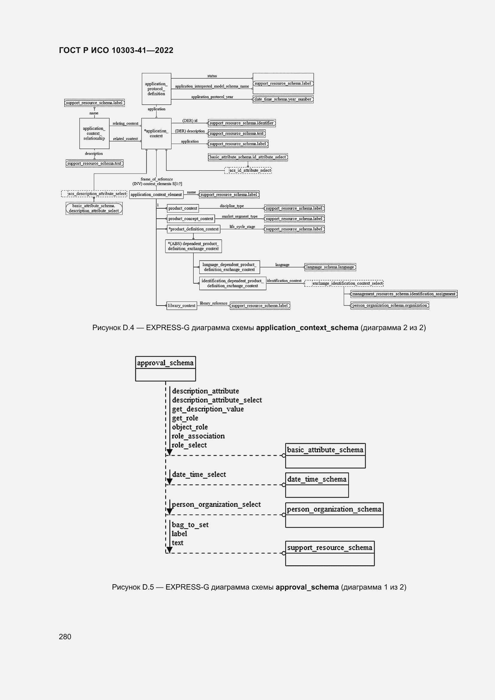 Страница 288 ГОСТ Р ИСО 10303-41-2022