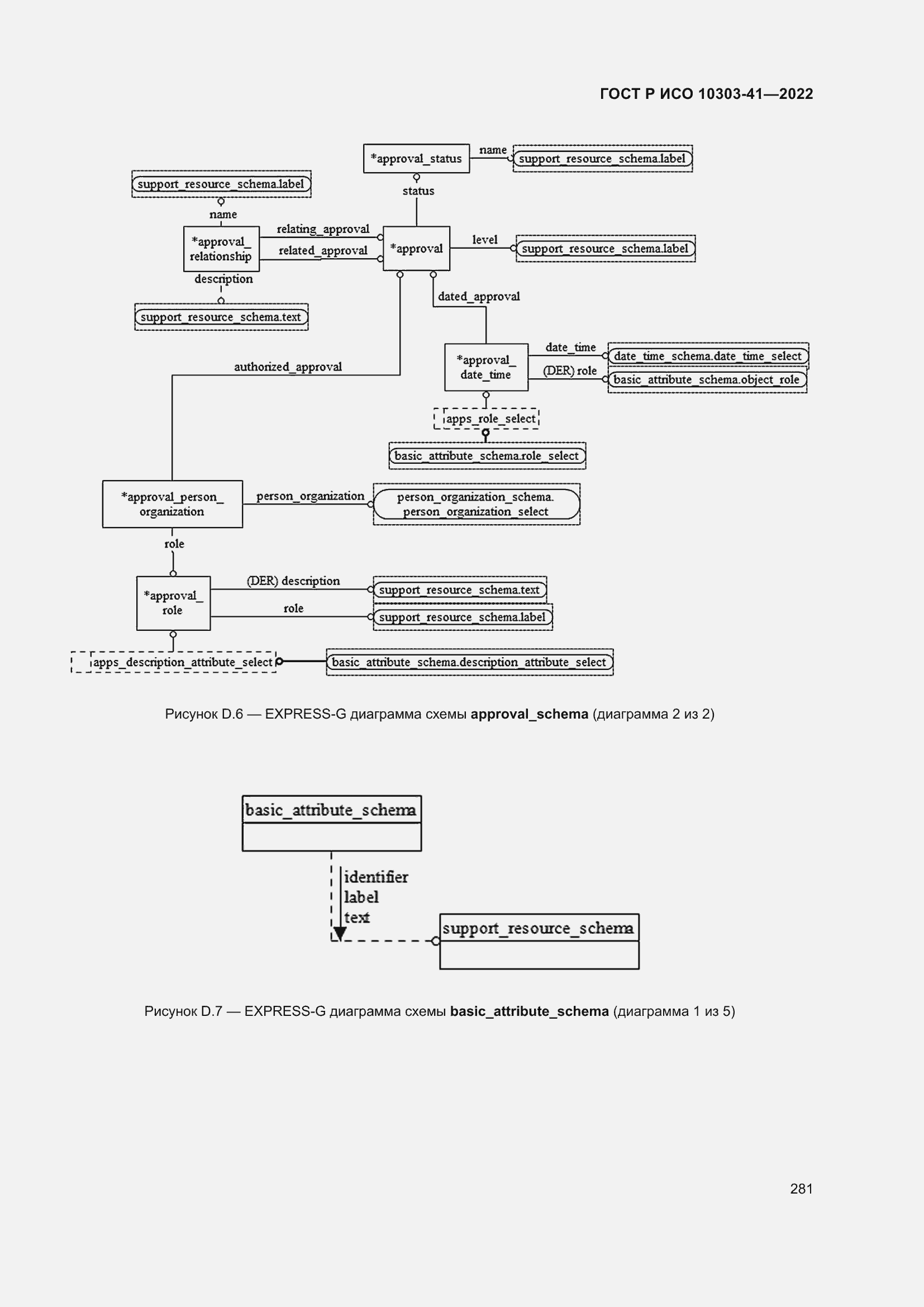 Страница 289 ГОСТ Р ИСО 10303-41-2022