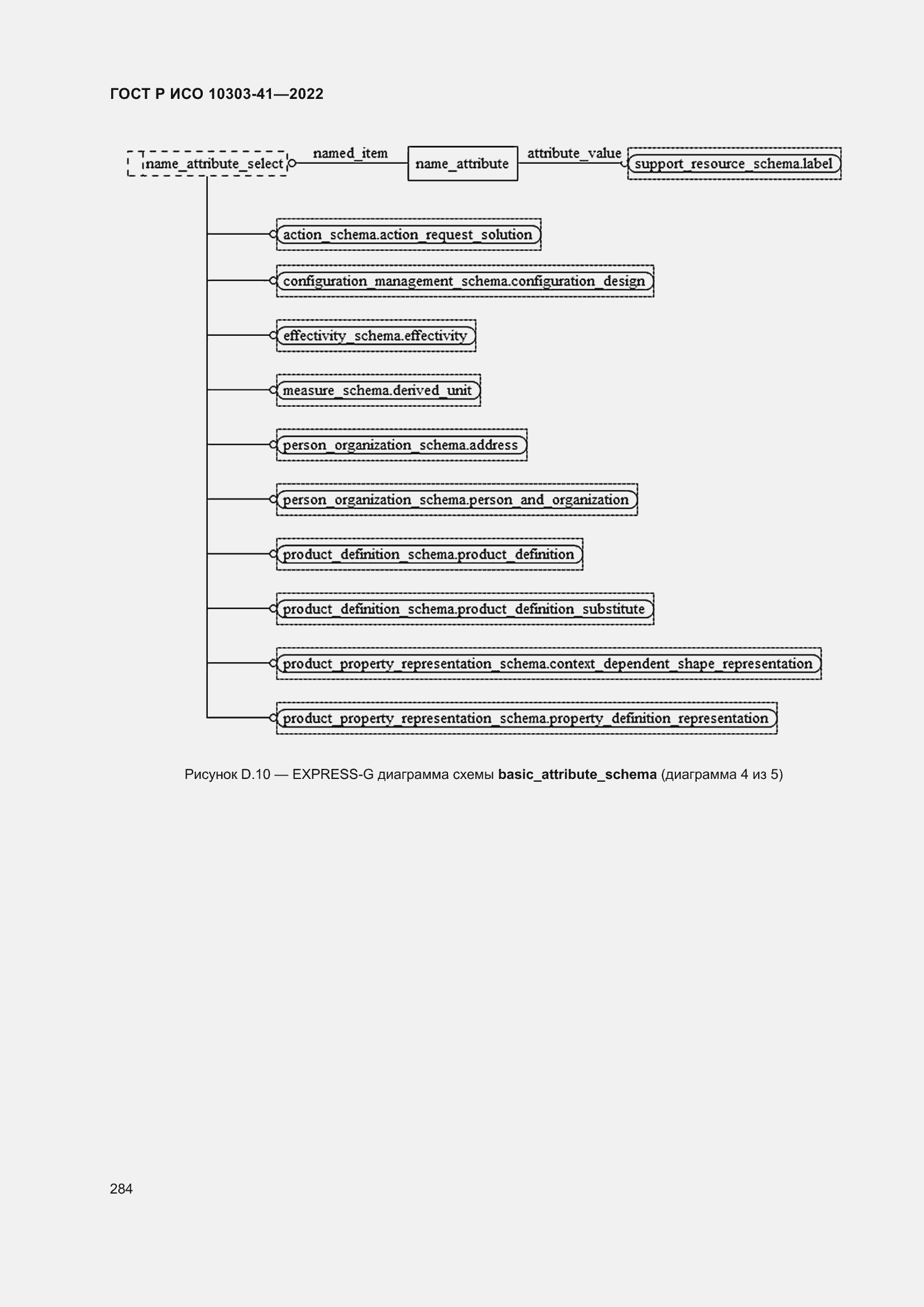 Страница 292 ГОСТ Р ИСО 10303-41-2022
