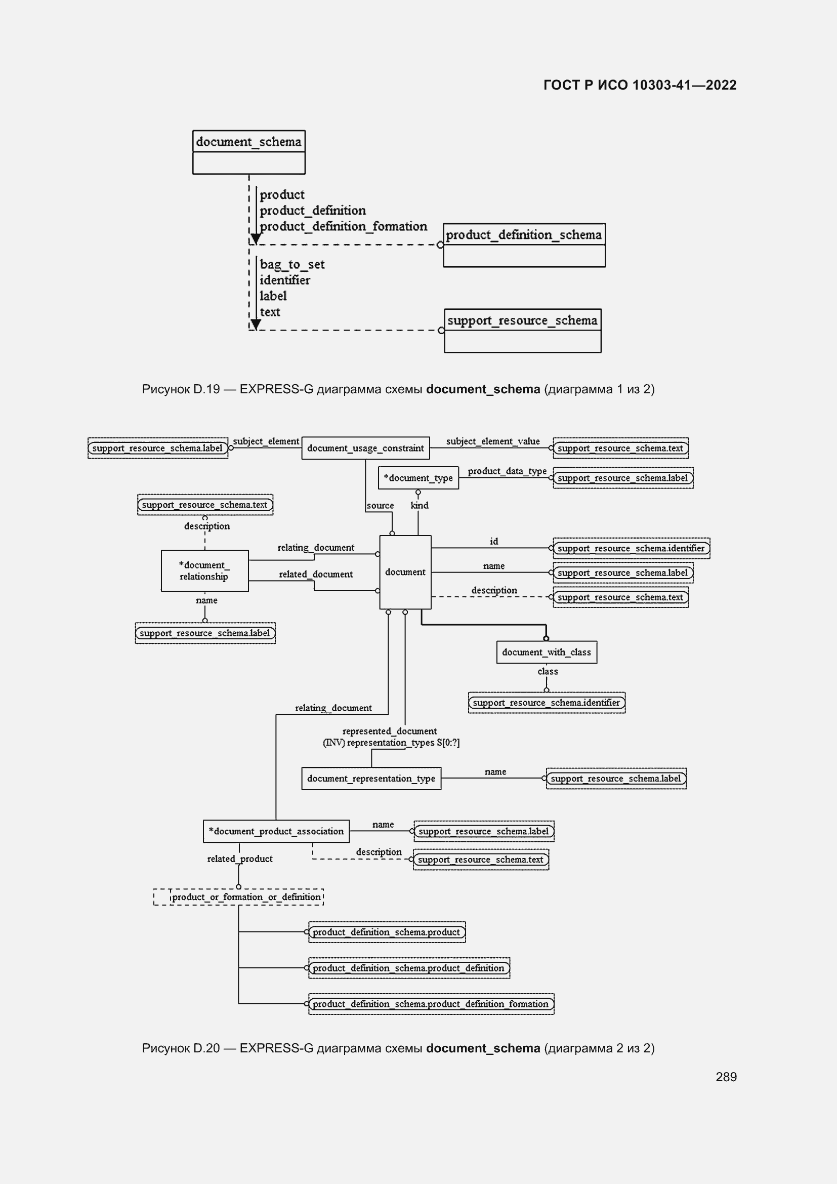 Страница 297 ГОСТ Р ИСО 10303-41-2022