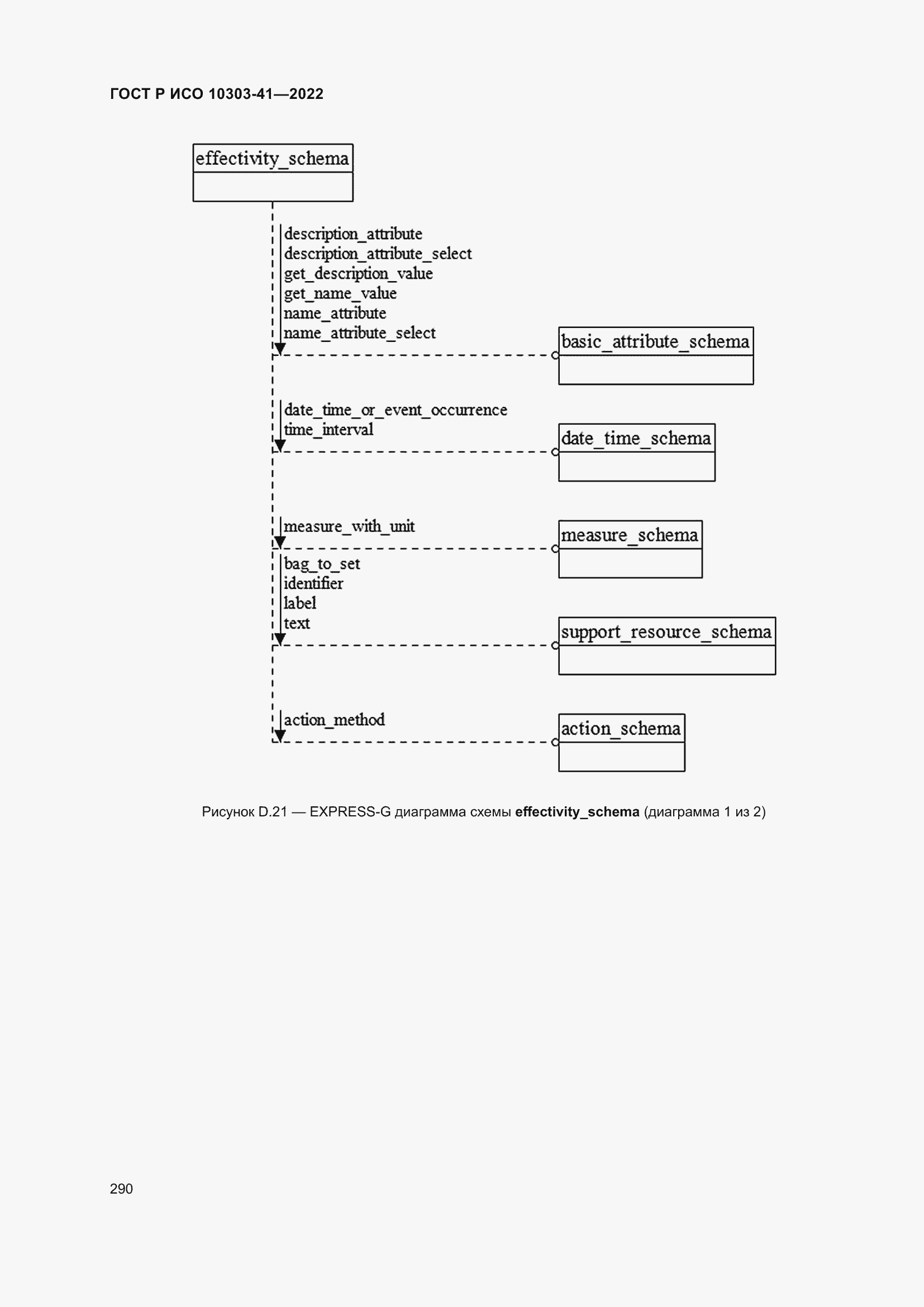 Страница 298 ГОСТ Р ИСО 10303-41-2022