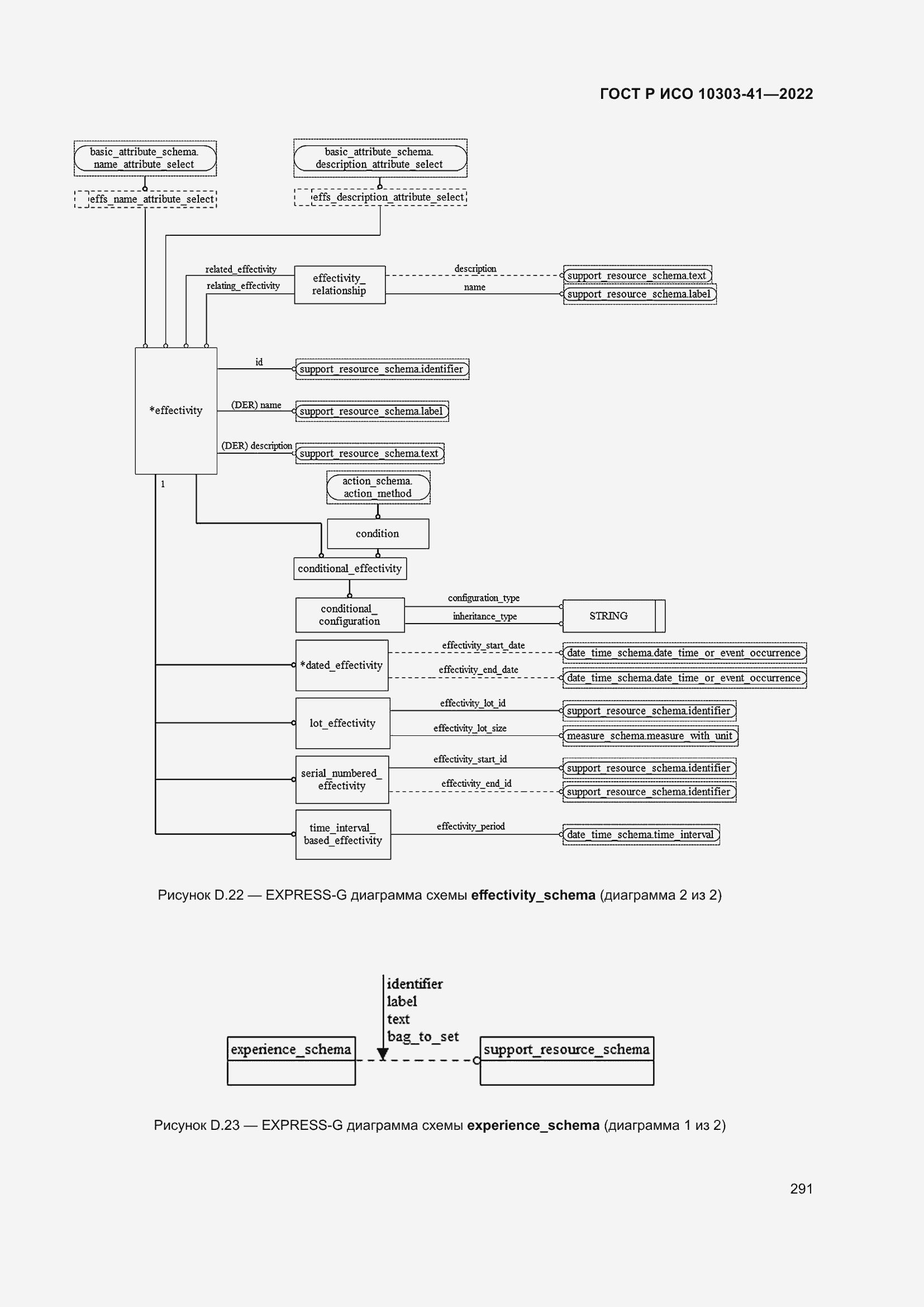 Страница 299 ГОСТ Р ИСО 10303-41-2022