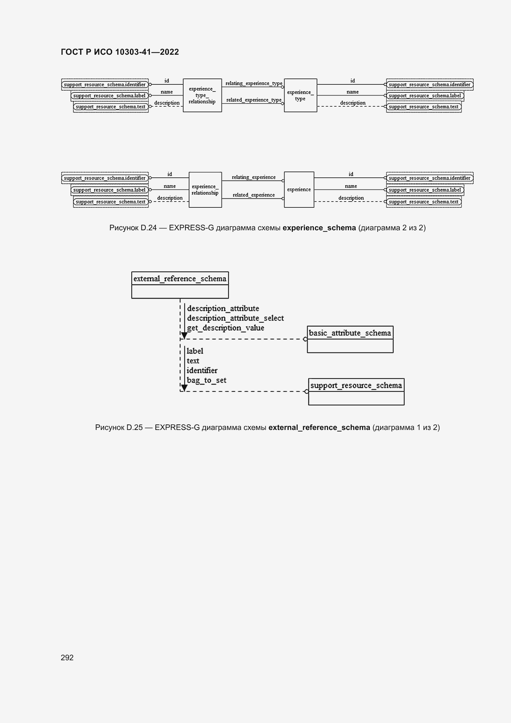 Страница 300 ГОСТ Р ИСО 10303-41-2022