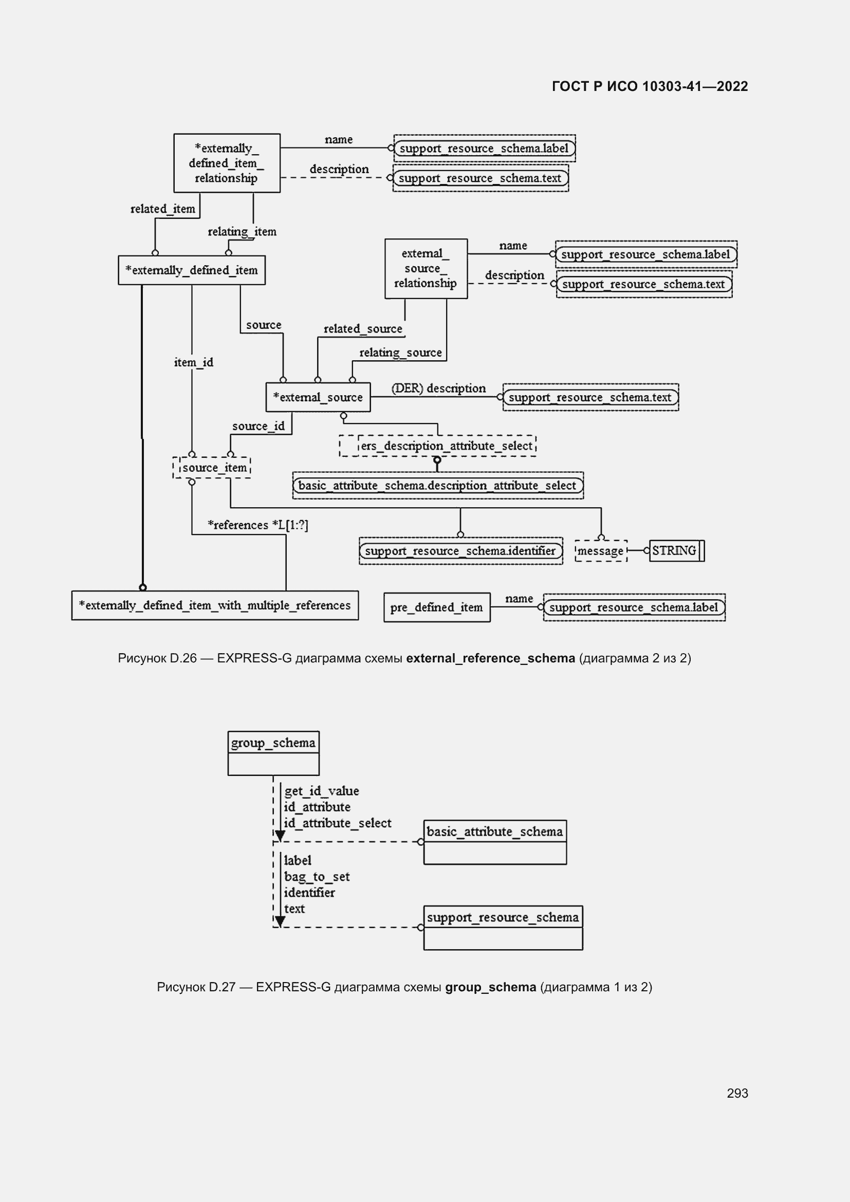 Страница 301 ГОСТ Р ИСО 10303-41-2022