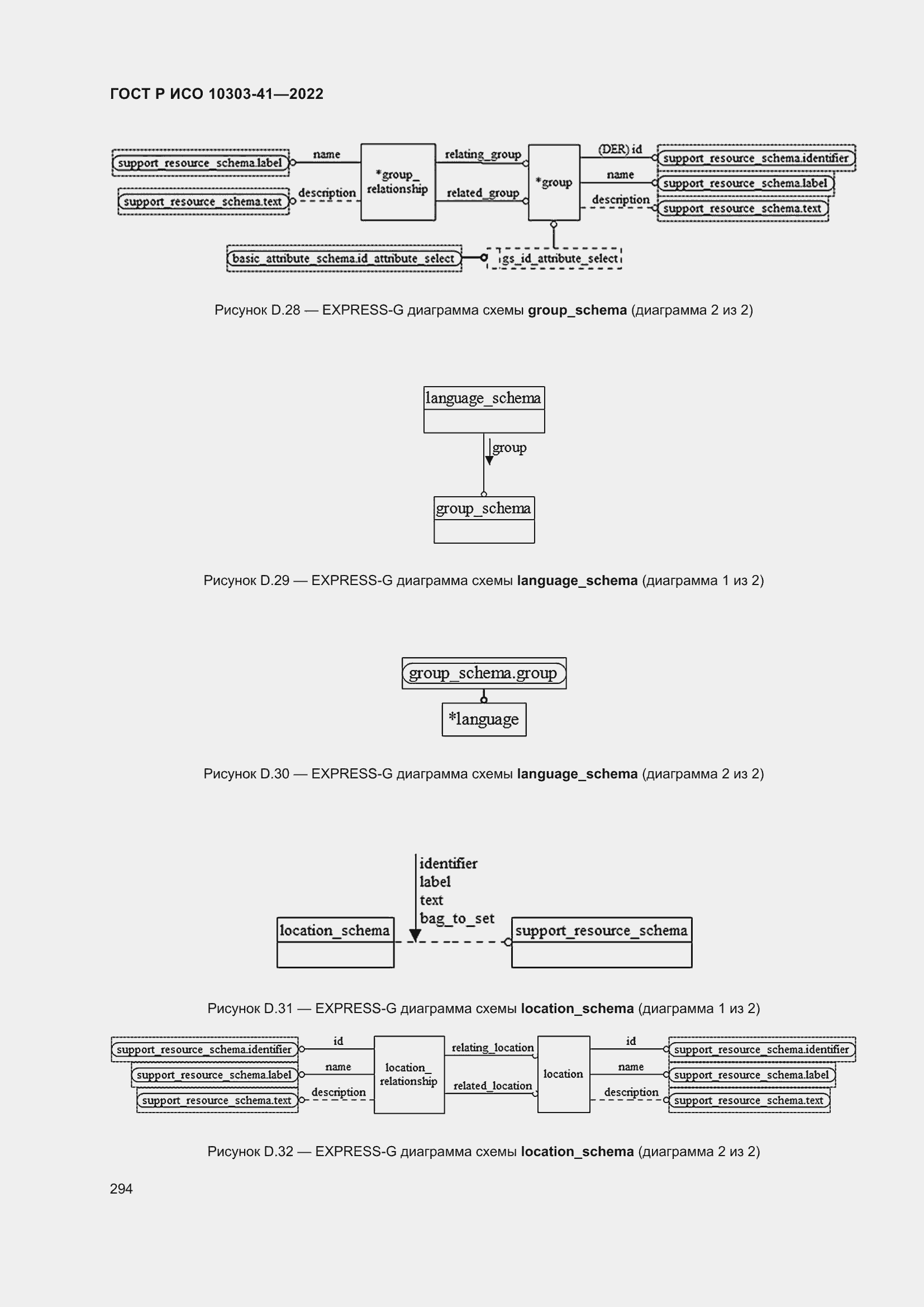 Страница 302 ГОСТ Р ИСО 10303-41-2022