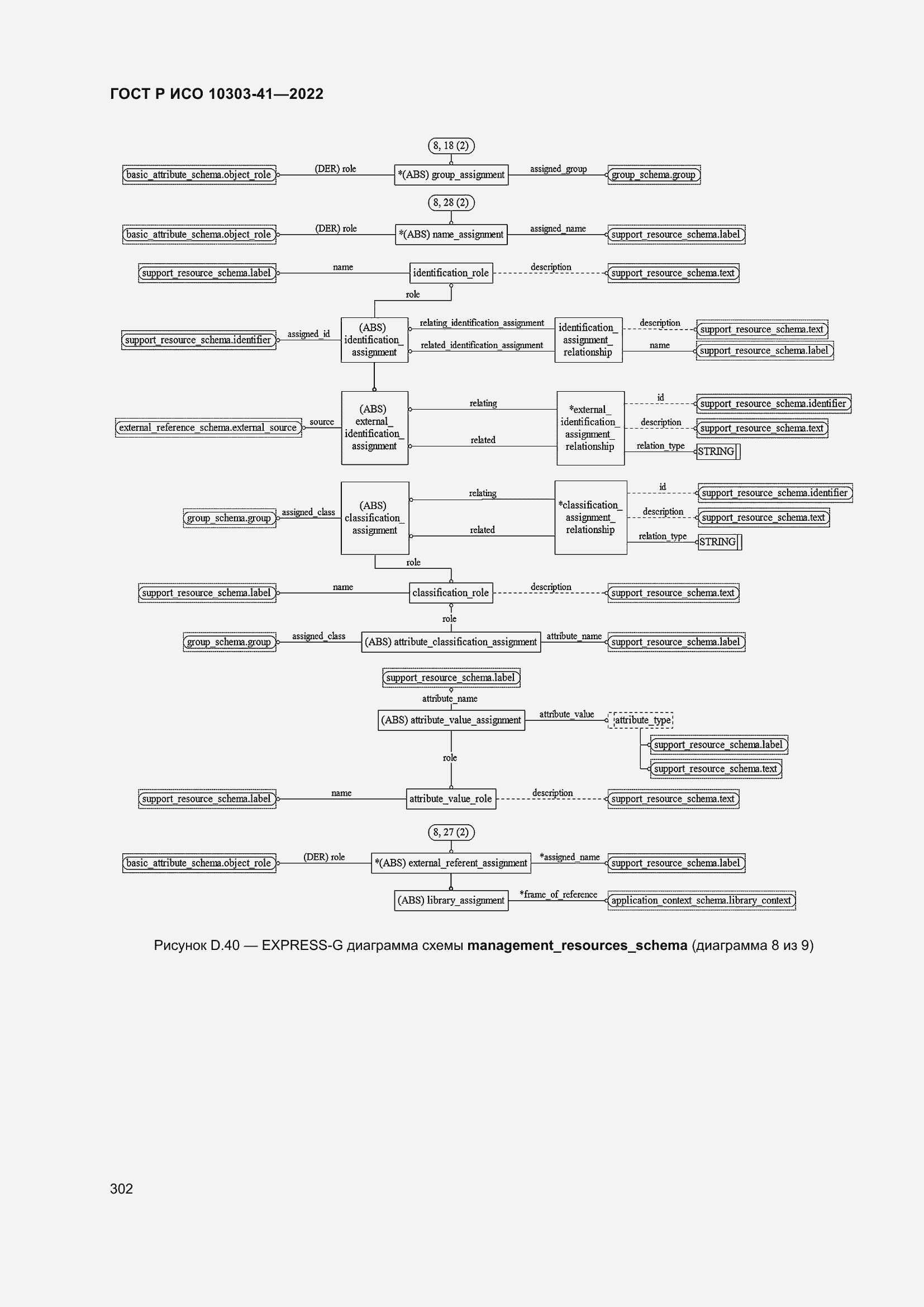 Страница 310 ГОСТ Р ИСО 10303-41-2022