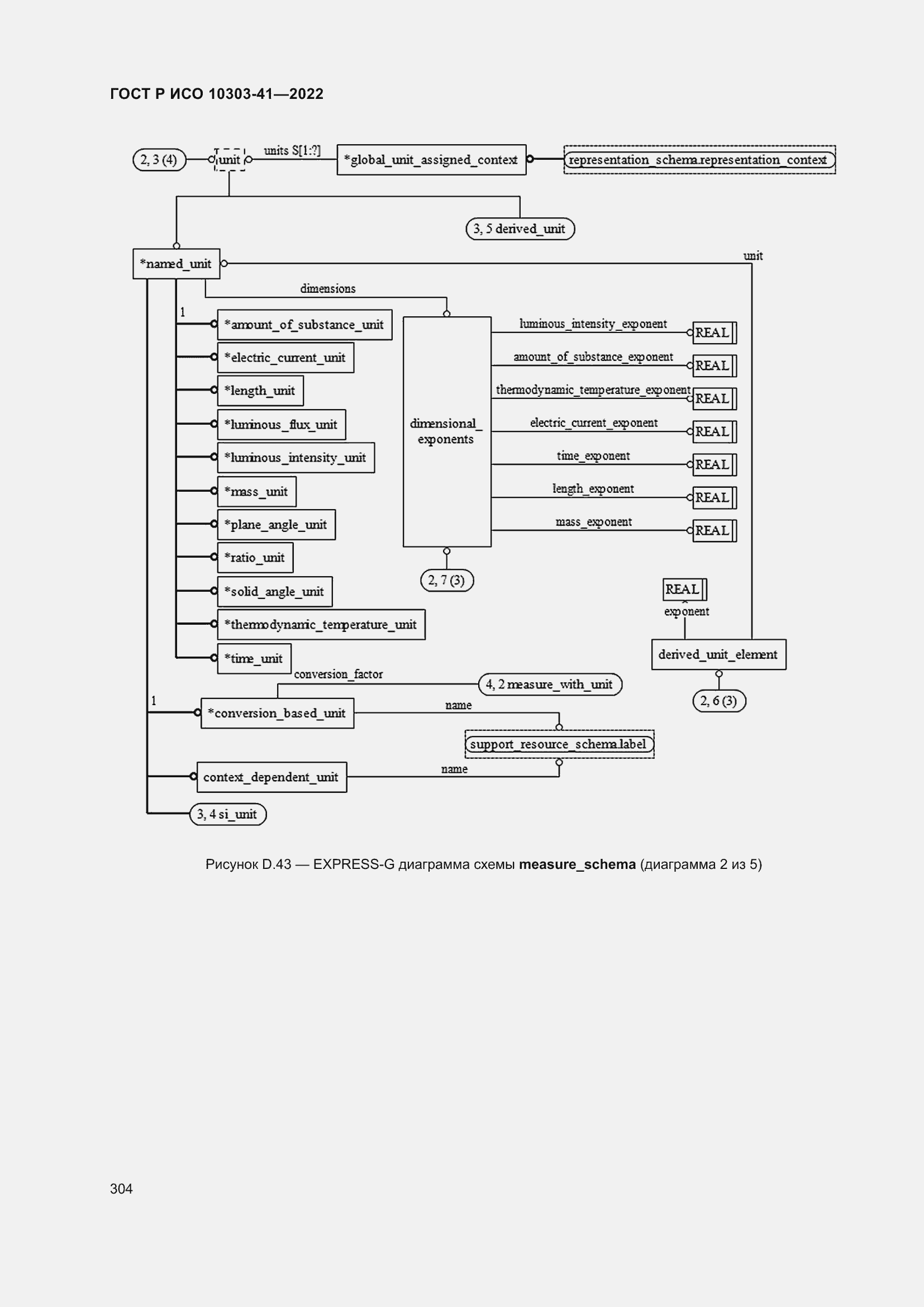 Страница 312 ГОСТ Р ИСО 10303-41-2022