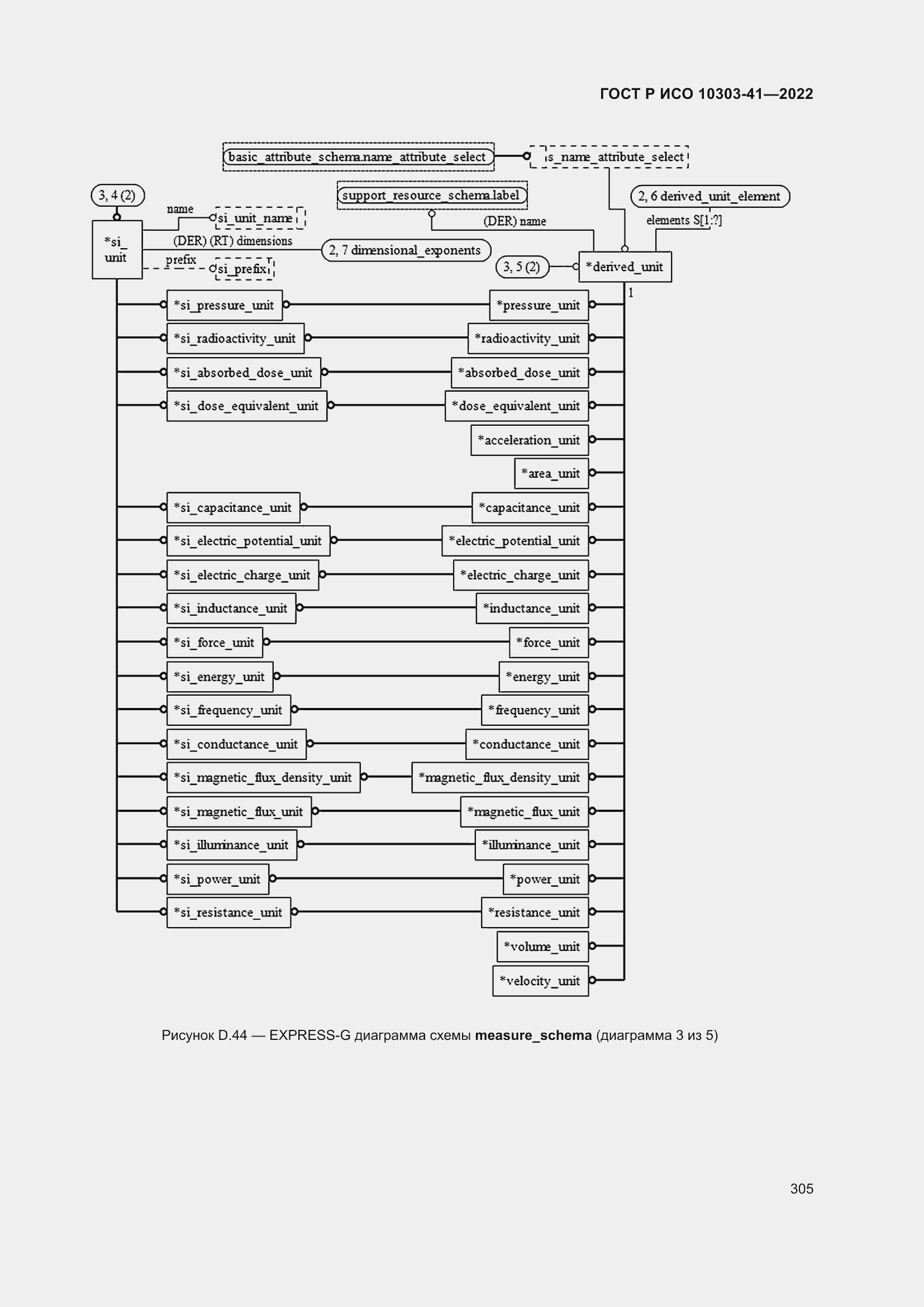 Страница 313 ГОСТ Р ИСО 10303-41-2022