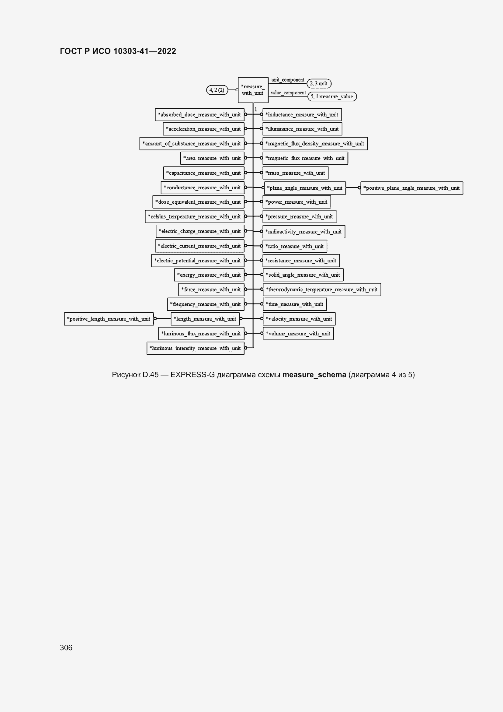 Страница 314 ГОСТ Р ИСО 10303-41-2022