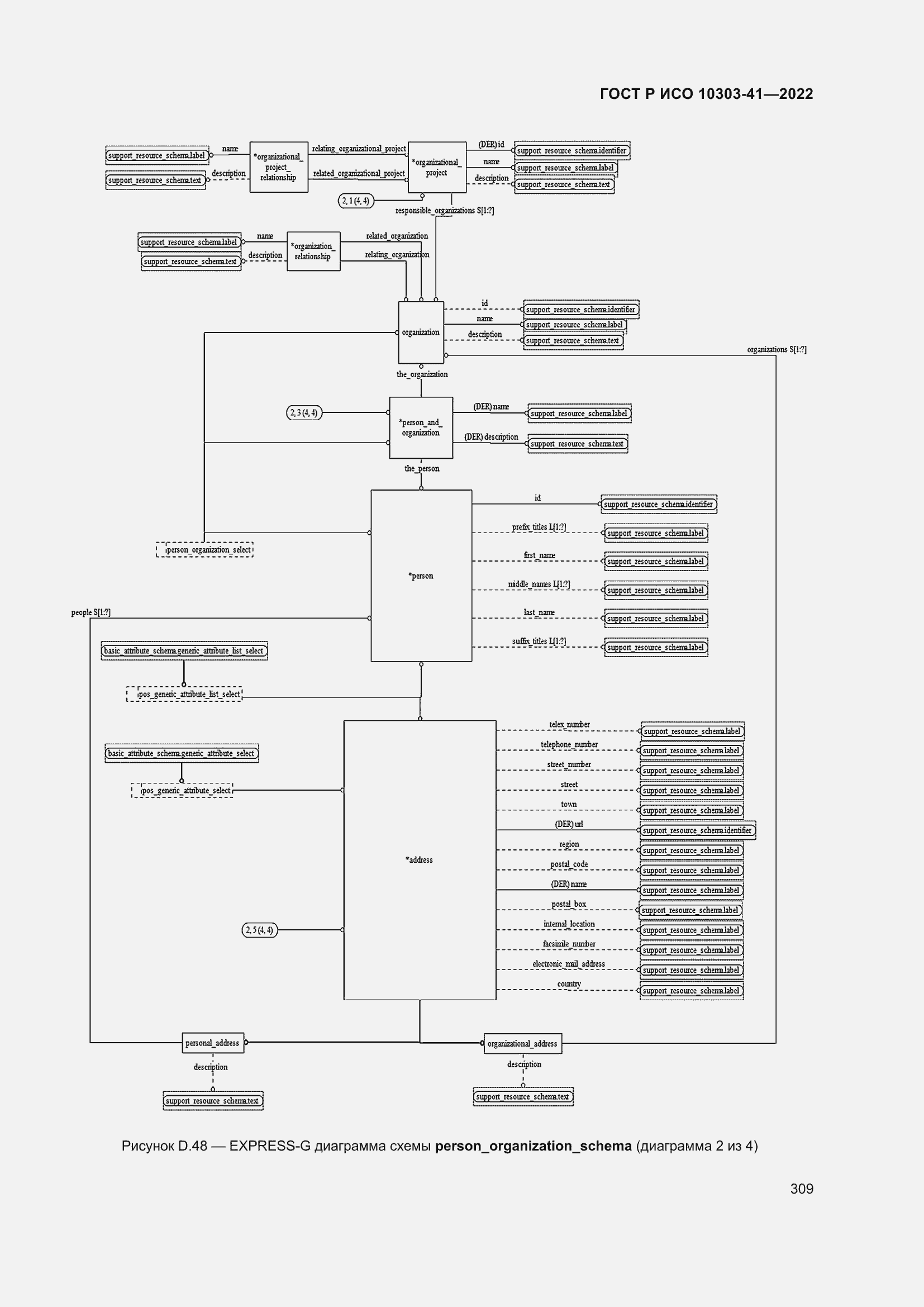Страница 317 ГОСТ Р ИСО 10303-41-2022