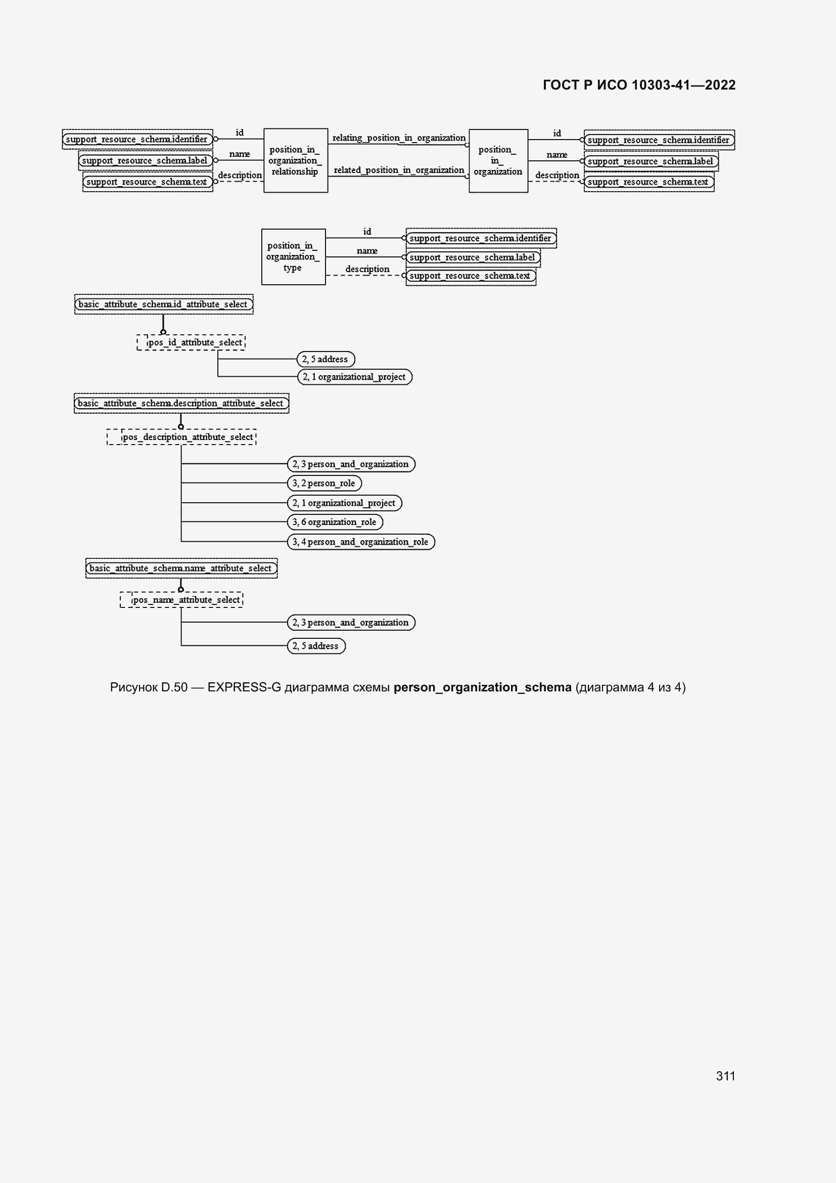 Страница 319 ГОСТ Р ИСО 10303-41-2022