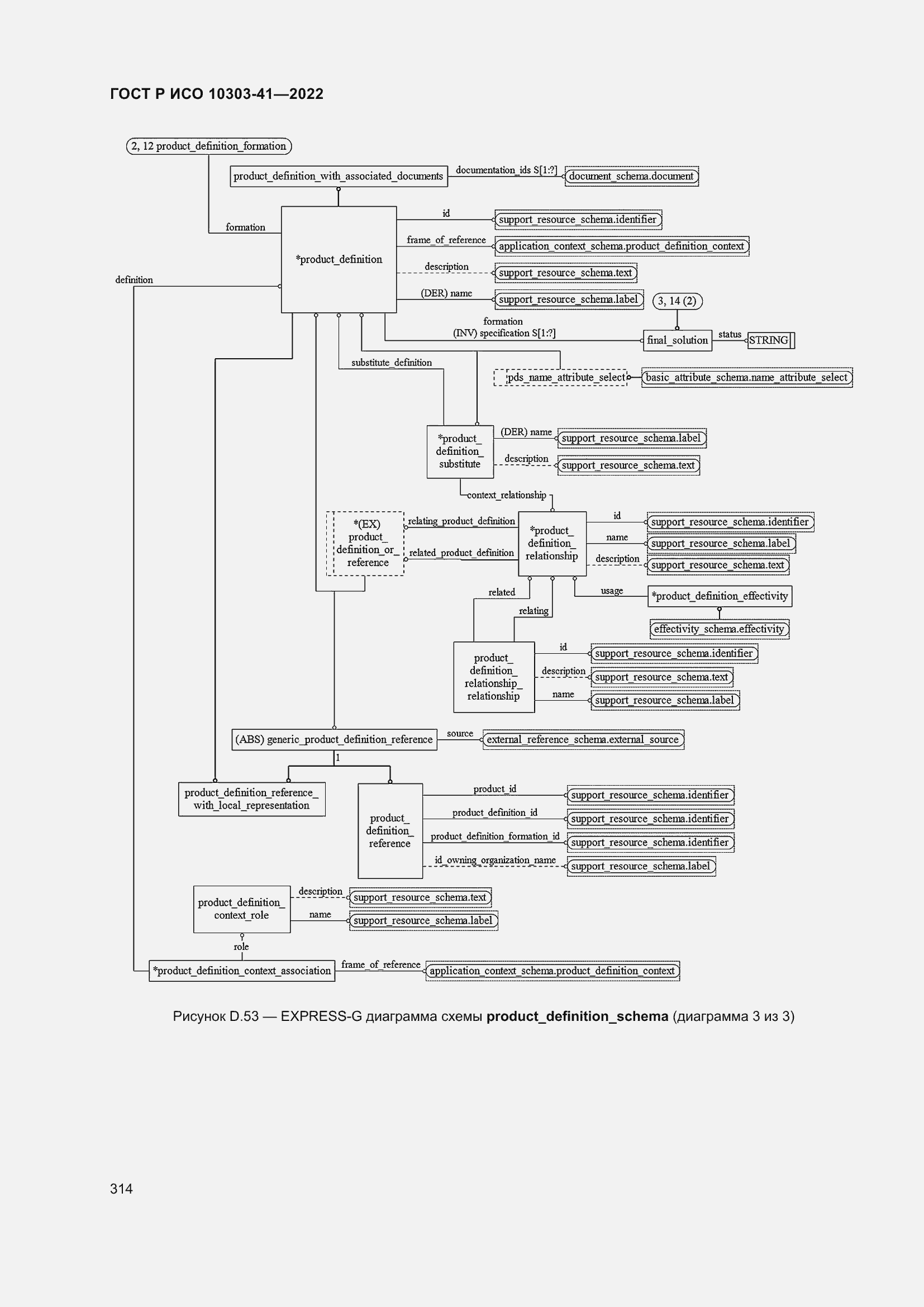 Страница 322 ГОСТ Р ИСО 10303-41-2022