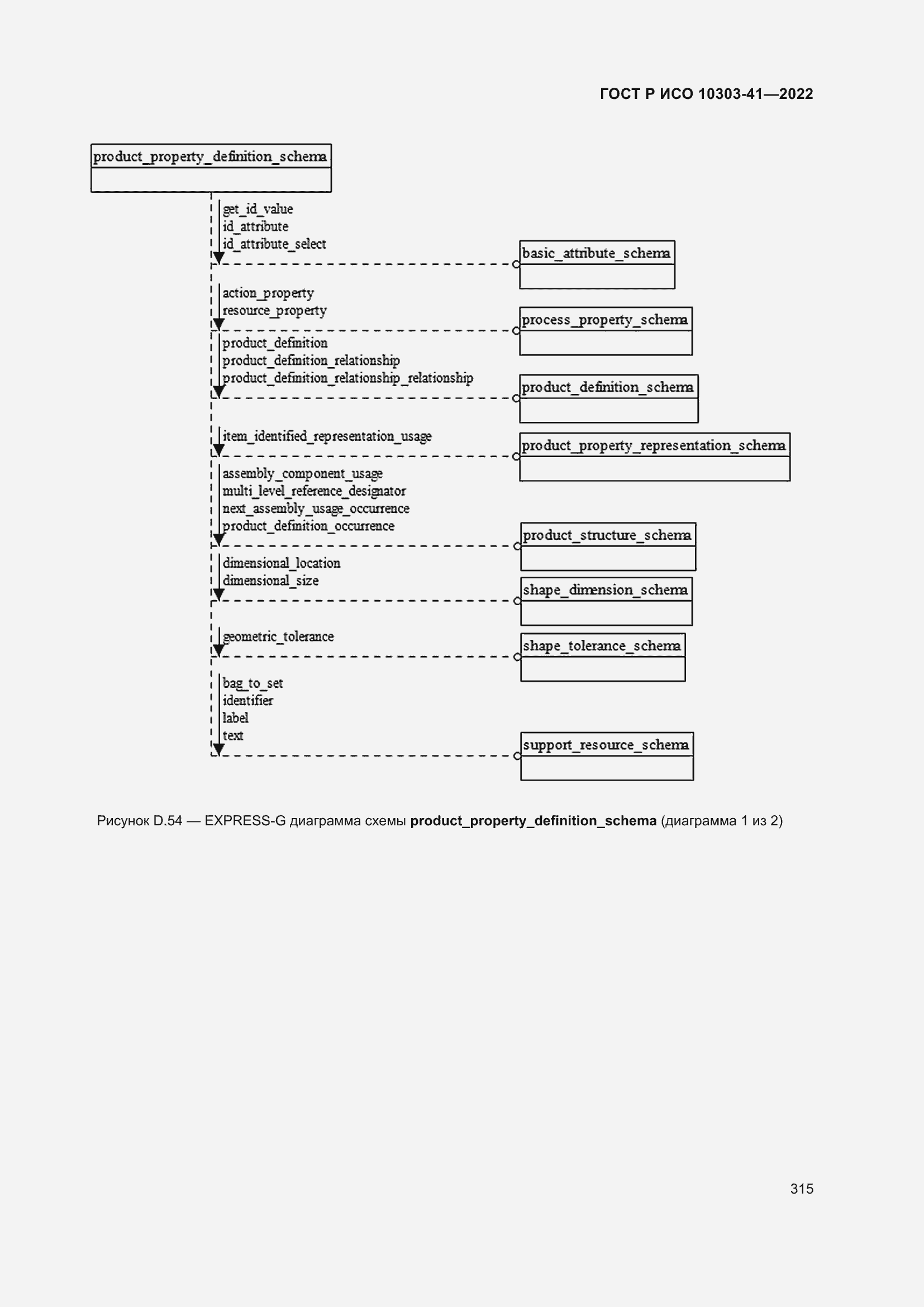 Страница 323 ГОСТ Р ИСО 10303-41-2022