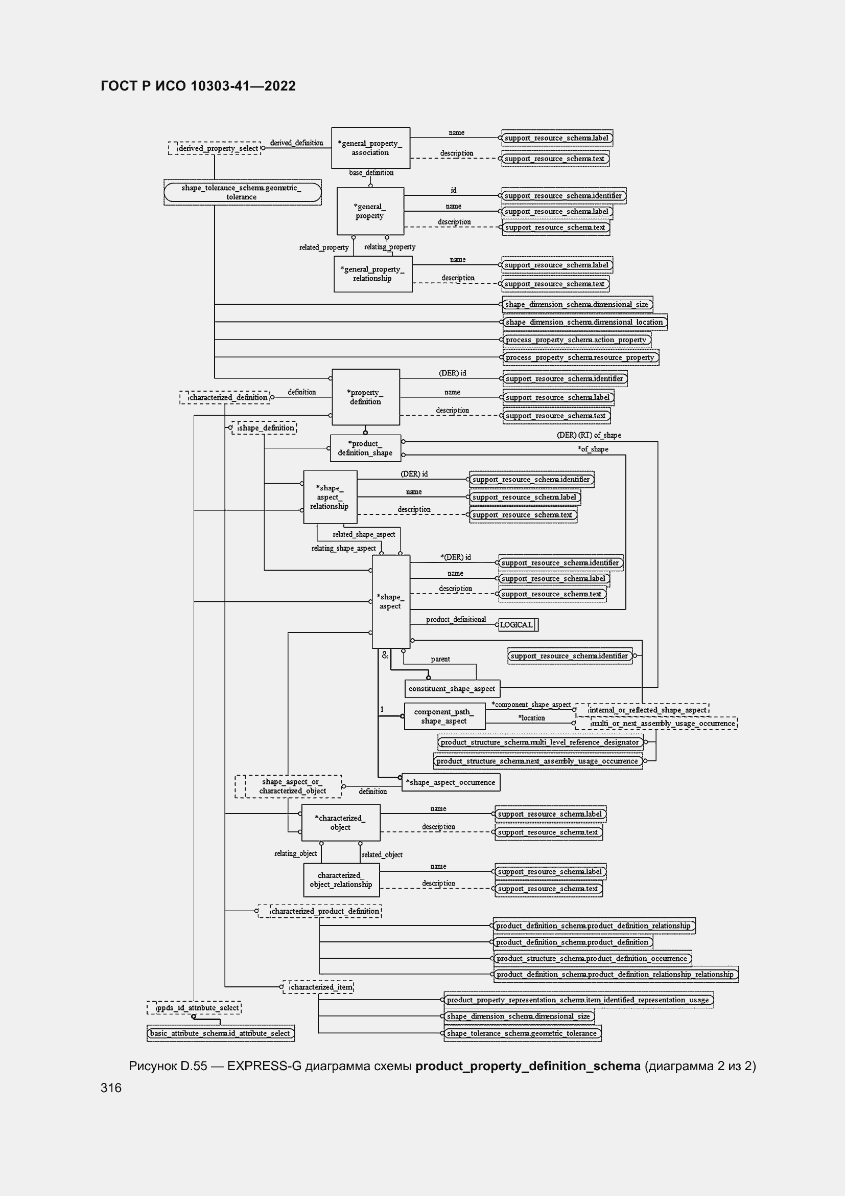Страница 324 ГОСТ Р ИСО 10303-41-2022
