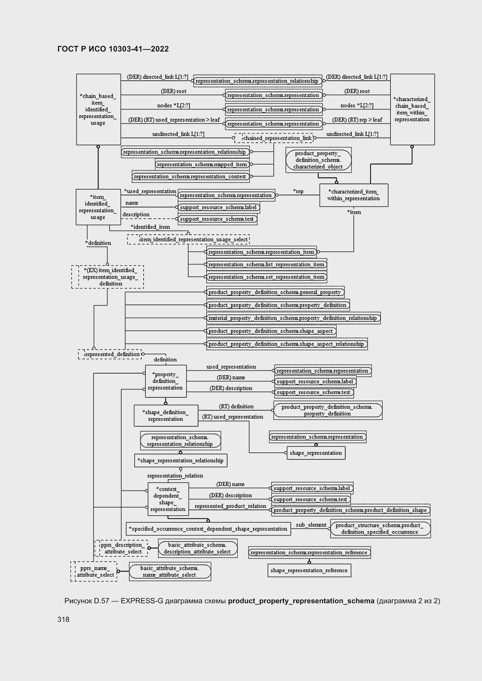 Страница 326 ГОСТ Р ИСО 10303-41-2022