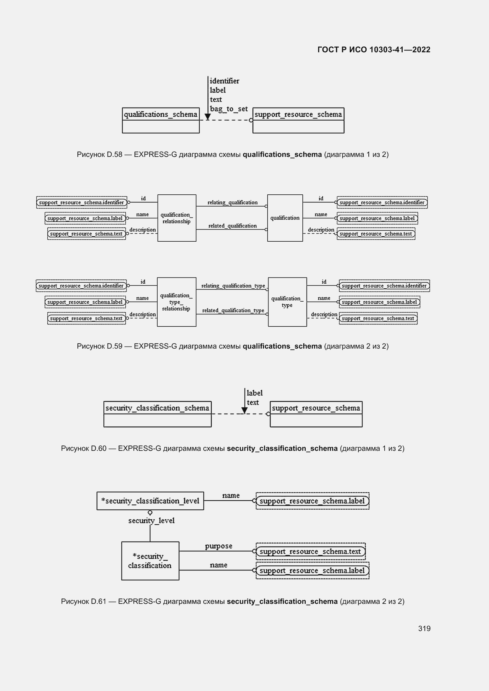Страница 327 ГОСТ Р ИСО 10303-41-2022