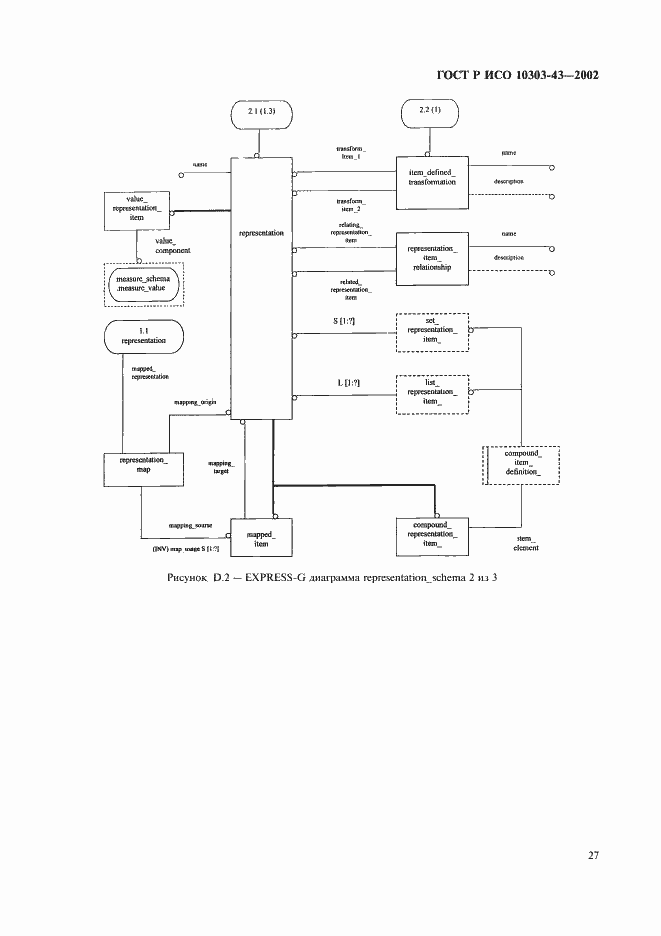 Страница 32 ГОСТ Р ИСО 10303-43-2002