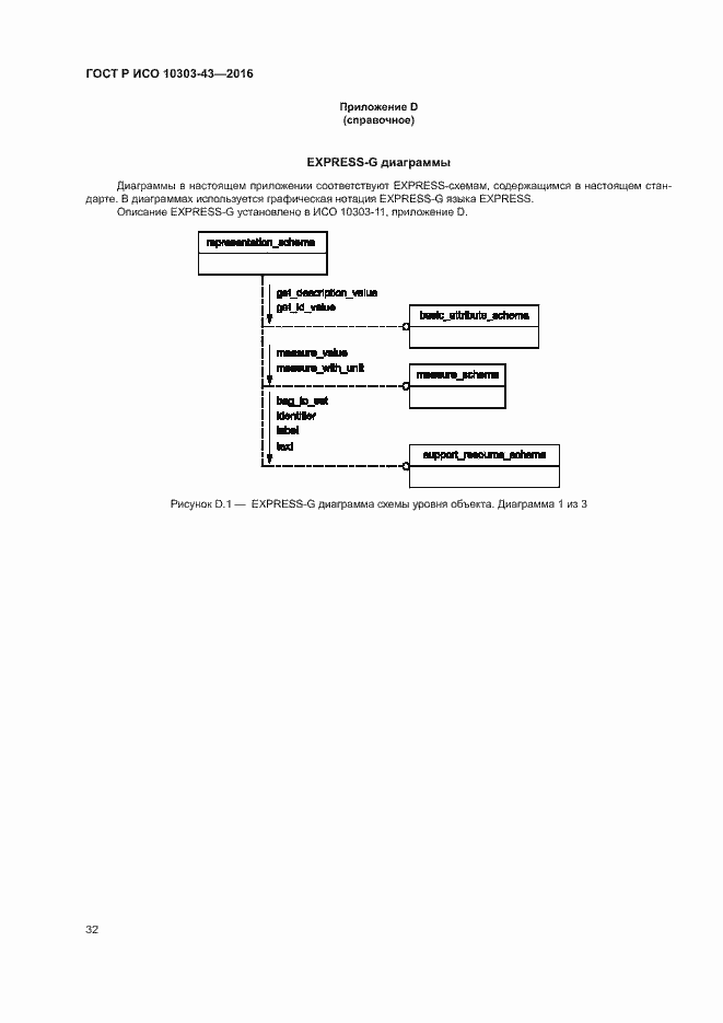 Страница 37 ГОСТ Р ИСО 10303-43-2016